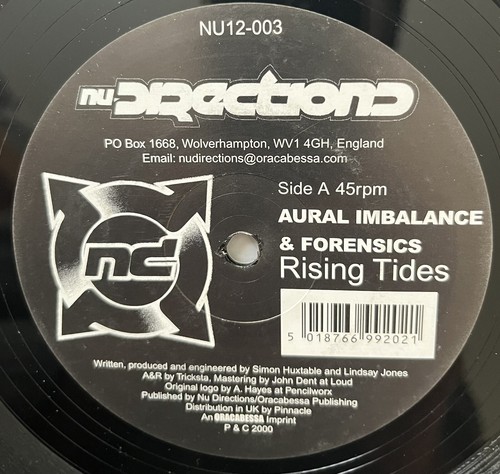 Aural imbalance rising - aural,