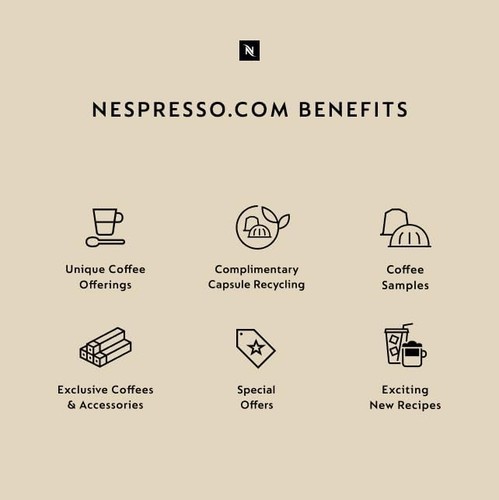Nespresso original kaffeepads - nespresso,
