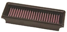 Luftfilter Langzeitfilter