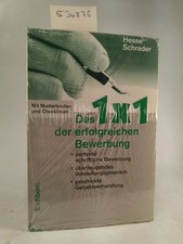 The basics of successful