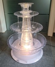 RIVAL GETRÄNKE  BOWLE