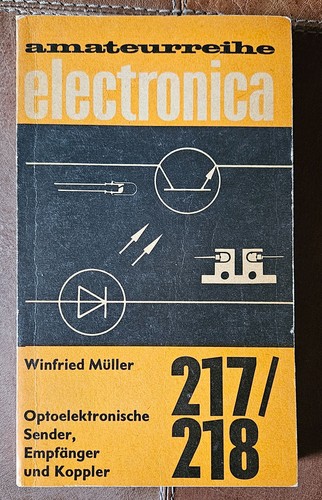 Amateurreihe electronica band - amateurreihe,