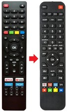 Fernbedienung geeignet für