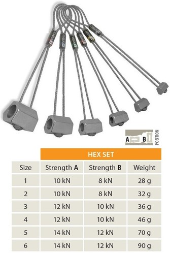 Rock empire hex set - hex, 1-6