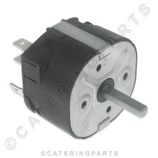 UNOX 60 MINUTEN RUNBACK