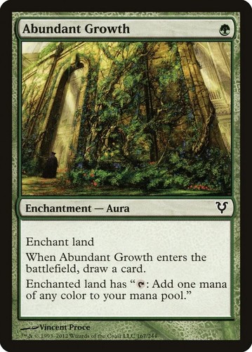 Top abundant growth - ,