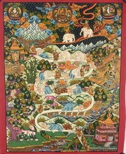 Tibetan Way to Heaven /