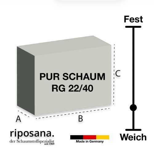 Schaumstoff poly pur - schaumstoff,