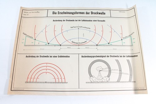 Alte lehrtafel bild - lehrtafel,