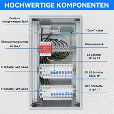 400v unterverteilung - 400v,