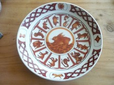 Zierteller porzellan