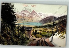 38186177 - Goldau Partie an der Arth-Rigi-Bahn 1908
