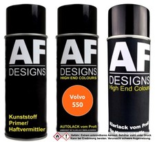Kunststoff Spraydosen Set für