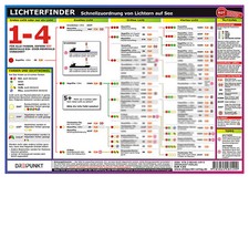 Lichterfinder - Lichter auf