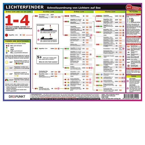 Lichterfinder lichter auf - lichterfinder,