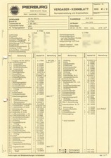 Einstelldaten Datenblatt