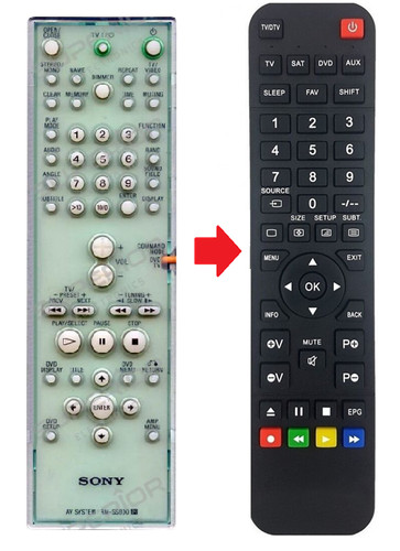 Ersatz fernbedienung für sony - ersatz,