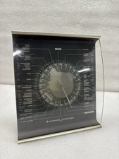 Kenwood Ham Clock HC-2 Funk Amateur Uhr GMT Selten Getestet High End Japan ✅