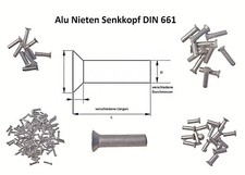 Nieten Alu Niete Senkkopf DIN