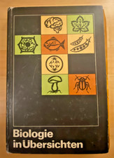 Biologie in Übersichten. Berlin: Verlag Volk und Wissen, 1979.