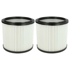 2 Patronenfilter für Rowenta Collecto RB 510 RB 52 RB 500 RB 51 RB 14 RB 50