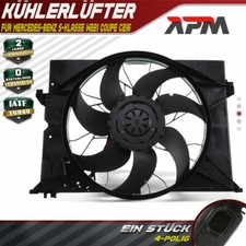 Lüfter Kühlerlüfter