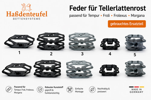 Feder für tempur froli - für,
