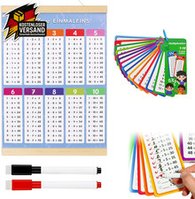 1X1 Lernen Poster Und 1X1