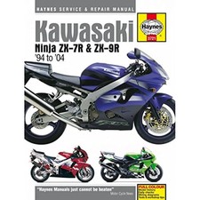 Haynes Publishing | Kawasaki