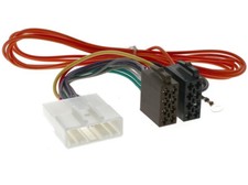 Radioadapter für Nissan ab