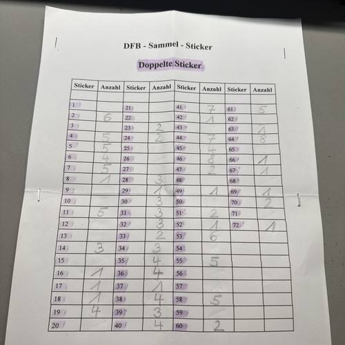 Sammelkarten zum aussuchen von - sammelkarten,