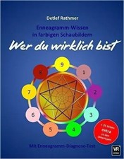 Wer du wirklich bist |