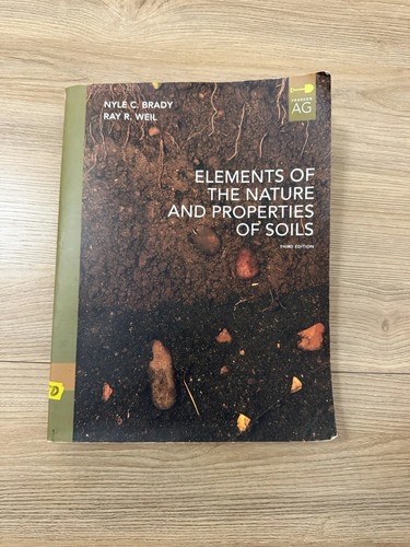Elements the nature - elements, and
