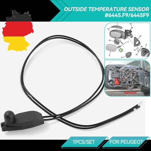 Für citroen renault - citroen, peugeot