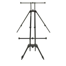 Anaconda Extension Pod Rodpod