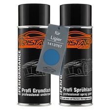 Autolack Spraydosen Set für Ligier 1413767 Blue Reef Metallic Grund Basislack
