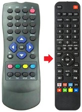 Fernbedienung geeignet für