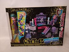 Monster High - Labor
