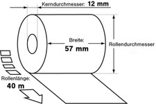 Thermorollen 57mm x 40m x 12mm EC Cash Rollen Kassenrollen BPA frei 57x40x12