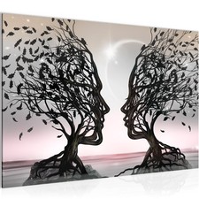 Wandbilder Wohnzimmer