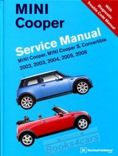 Mini Manuell Service Reparatur
