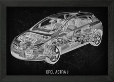 Opel Astra J Gerahmtes