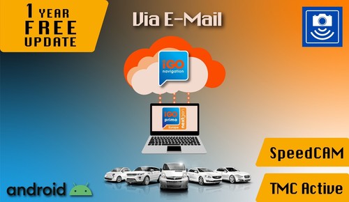 Direct download via mail - direct,