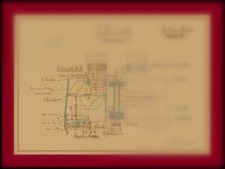 Reproduktion historischer