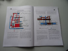 IHC Werkstatthandbuch Regelhydraulik 523 624