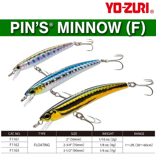 Pins minnow tauchköder - minnow,