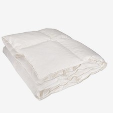 Entenfeder-Bettdecke JYSK 200x220 cm Enternfederdecke Entenfedern Entendaunen