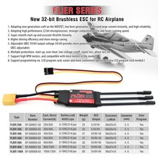 Für Flieger 20A 30A 40A 50A