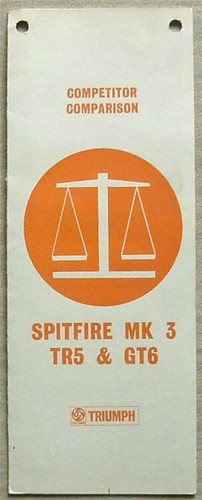Triumph spitfire mk3 - triumph,