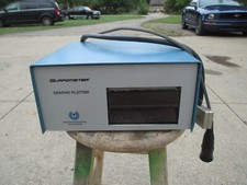 Precision Devices Surfometer